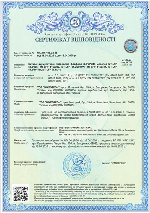 Сертифікат